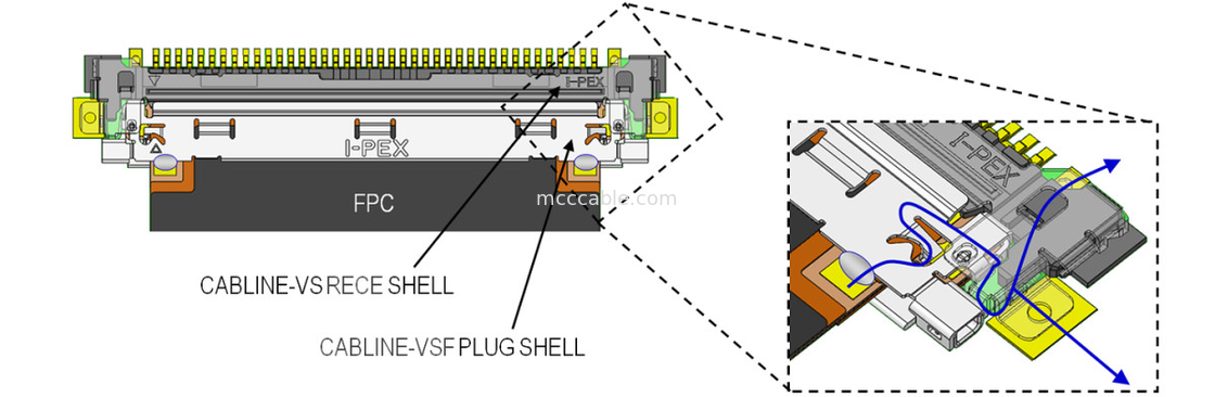 Lvds Cable VSF 20645-040T-01 40P 0.5mm Pitch برای اتصال صفحه نمایش کریستال مایع
