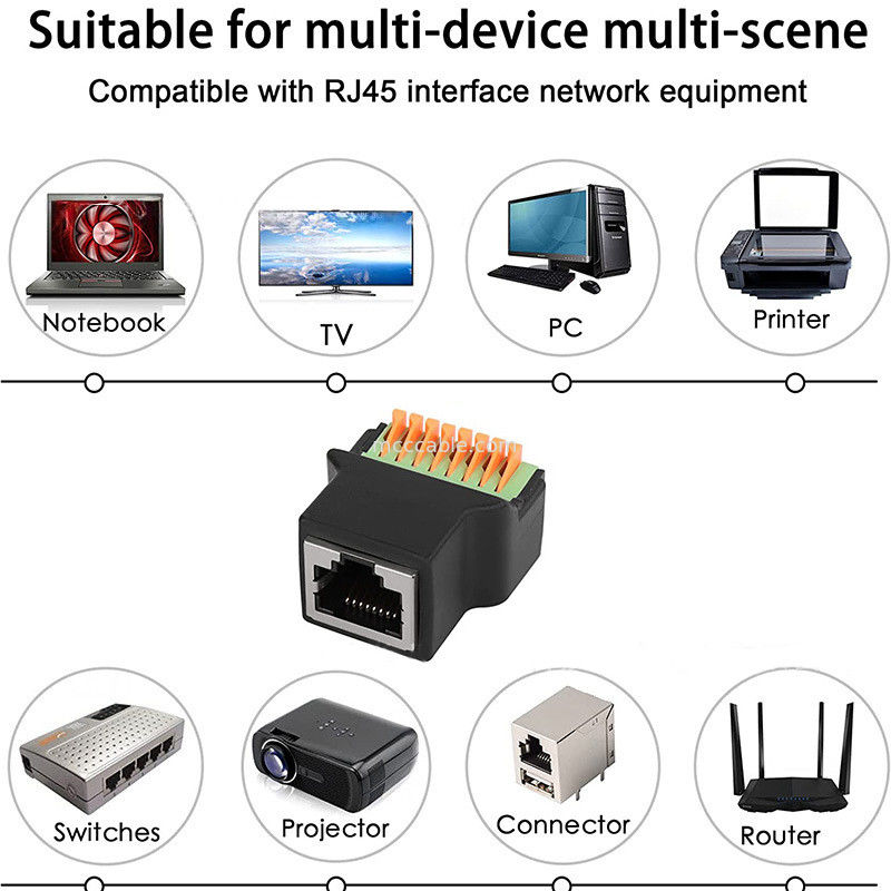 پروتکل RJ45 به ترمینال اتصال سریع هسته 8Pin بدون جوش زنانه 8P8C شبکه سر کریستال، با رشته